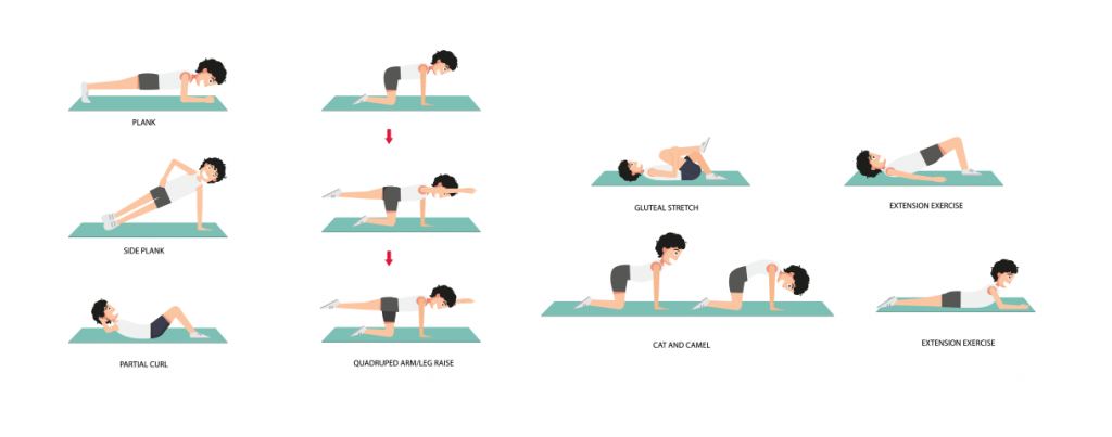 Sitting Back pain exercises